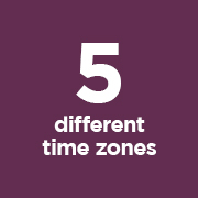 5 Different Time Zones portrait